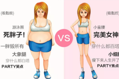 鄭州美萊整形醫(yī)院吸脂塑形效果好嗎？